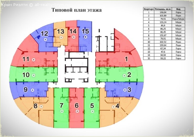 Объявления Крыма Ялта. Продажа Апартаменты в Приморском парке с видом на море, парк и горы. Цена: 117000р.