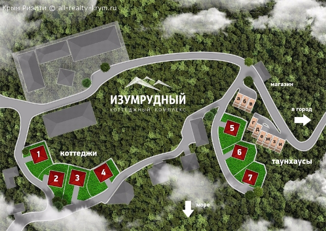 Объявления Крыма Ялта. Продам Коттедж в Ялте с видом на МОРЕ!. Цена: 260000р.