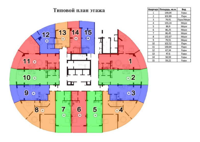 Объявления Крыма Ялта. Продажа Квартира в элитном районе Ялты, на берегу моря в парковой зоне. Цена: 220000р.